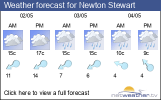 Weather forecast for Newton Stewart
